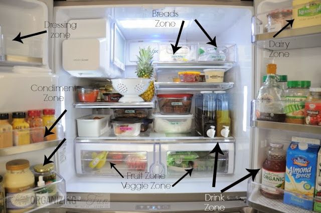 Cum alegi un frigider pentru casa ta